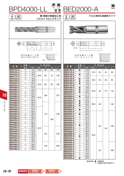 BPD4000-LL BED2000-A