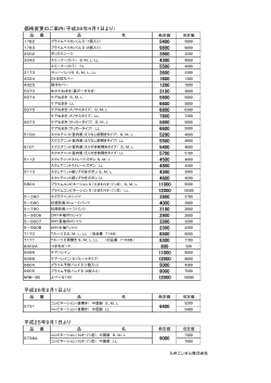 価格の変更に関するお知らせ