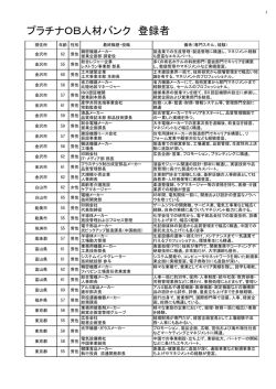 プラチナOB人材バンク 登録者