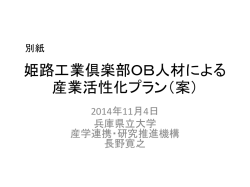 姫路工業倶楽部OB人材による 産業活性化プラン（案）