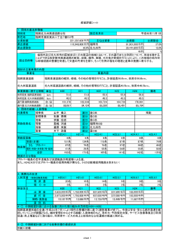 単位 km km 台/日 台/日 区分 国OB 区分 県OB 理事 伊藤 佳徳 区分 県