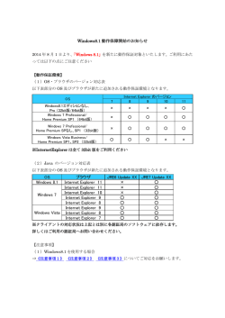 Windows8.1 動作保障開始のお知らせ OS ブラウザ JRE6 Update XX