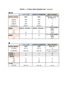 学習用ローマ字表記と香港の英語表記の違い
