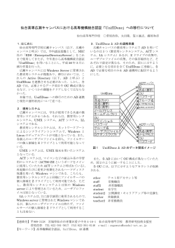 仙台高専広瀬キャンパスにおける高専機構統合認証「UnifIDone」への移行につ
