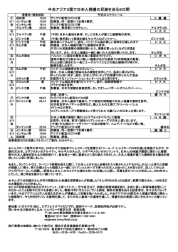 中央アジア3国で日本人捕虜の足跡を巡る9日間