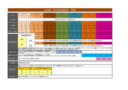 Javita Compensation Plan