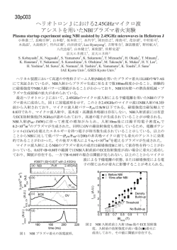 ヘリオトロンJにおける2.45GHzマイクロ波 アシストを用いたNBIプラズマ