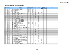 出力日：2014年4月3日 基本番組表 番組分類 2014年04月