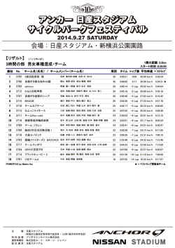 ほぼ無活動! 大森女パドク 銀ファ ズZBCCHUS マボウ OV 前B ブ