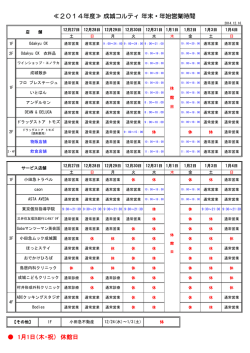 詳しくはこちら - 成城コルティ
