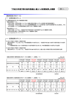 「平成26年度予算の後年度歳出・歳入への影響試算」の概要[49KB]