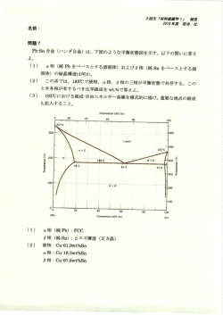 名前二 問題フ Pb-Sn合金 (ハング合金) は、 下図のような