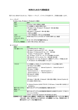 利用のためのPC環境設定