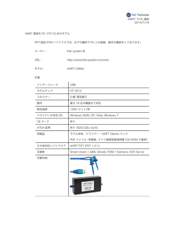 HART-PC通信モデムについて