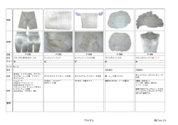 備考 ブライダル (株)フォレスト - site