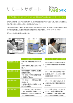 リモートサポート