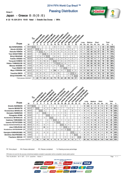 Passing Distribution
