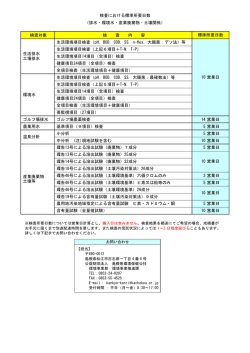 検査対象 検 査 内 容 生活環境項目検査（pH．BOD．COD．SS．n-Hex