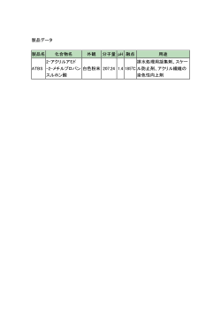 製品データ 製品名 化合物名 外観 分子量 pH 融点 用途 ATBS 2