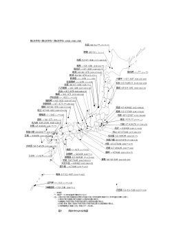 図1 降水中のPH分布図[PDFファイル 40KB](印刷用)