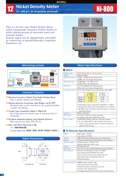 ーNickeー Density Meter