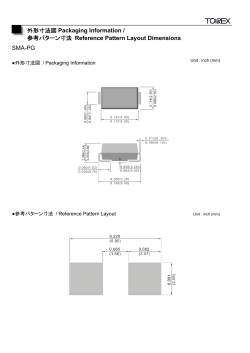 SMA-PG 外形寸法図 Packaging Information / 参考パターン寸法