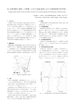 42．気候変動と環境への影響―日本の K/Pg 境界における環境地質学的