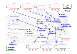 資料2-5（PDF：1089KB）