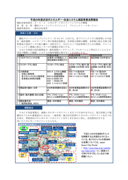 約352KB