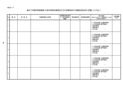 様式II-ア 海外での類似業務経験（記入例あり）（PDF/115KB）
