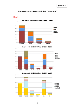 資料4－4