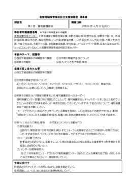 北信地域障害福祉自立支援協議会 議事録 部会名 第 1 回 権利擁護