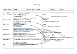 講演資料 (PDF ： 96KB)