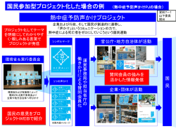 国民参加型プロジェクト化した場合の例（山下委員提出）［PDF