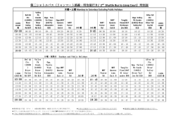リャンコート路線・明治屋行き/ 2nd Shuttle Bus to Liang Court