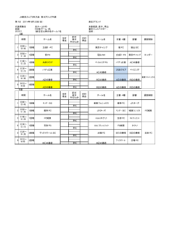 JA東京カップ5年大会 第8ブロック予選 第1日 2014年9月23日