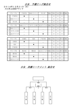 荒川クリエーション少年少女ｻｯｶｰ大会