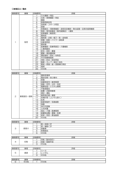 業種番号 業種 詳細番号 詳細 1 OA機器・用品 2 文具・事務機器・用品 3