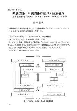 類義関係・対義関係に基づく語彙構造