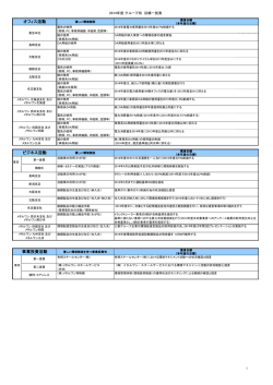 詳細はこちら [PDF File/ 171KB]
