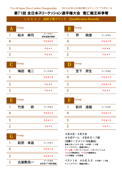 大会ポスター - 2014 第71回全日本スリークッション選手権大会・第21回