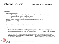 Annual Report on Internal Audit Activities