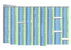 Lite-On BridgeDiode Cross reference20141016.xlsx