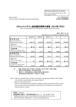 Data on Commitment Lines Extended by Japanese Banks (July 2014)