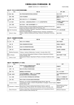 平成25年度拠点作業部会委員名簿