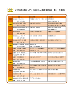 ぱどPO南大阪エリア×おおきにnet割引協定施設一覧（1月更新）