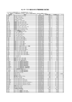センサーライト総合カタログ新価格表（改訂版）