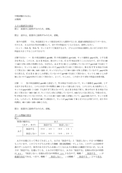 中間試験のみほん 正解例 ミクロ経済学の部分 問1 授業中に説明ずみの