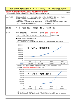 バナー広告募集要項 (PDFファイル)
