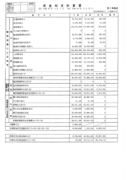 ｜働 I Pl - 社会福祉法人 山鳩福祉会